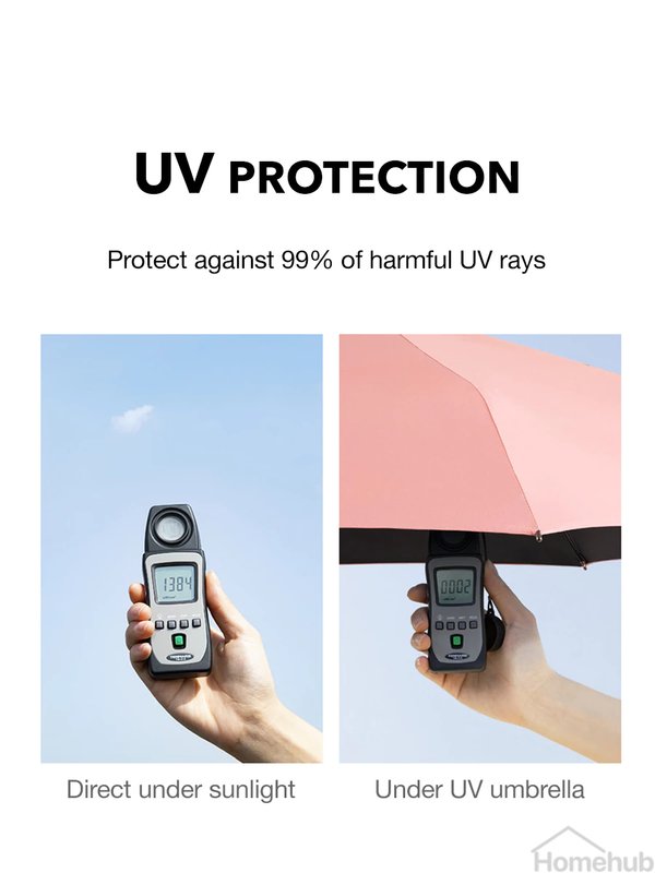 [Contact Us to Quote] Automatic Umbrella Foldable 8 Ribs (UV Protection)