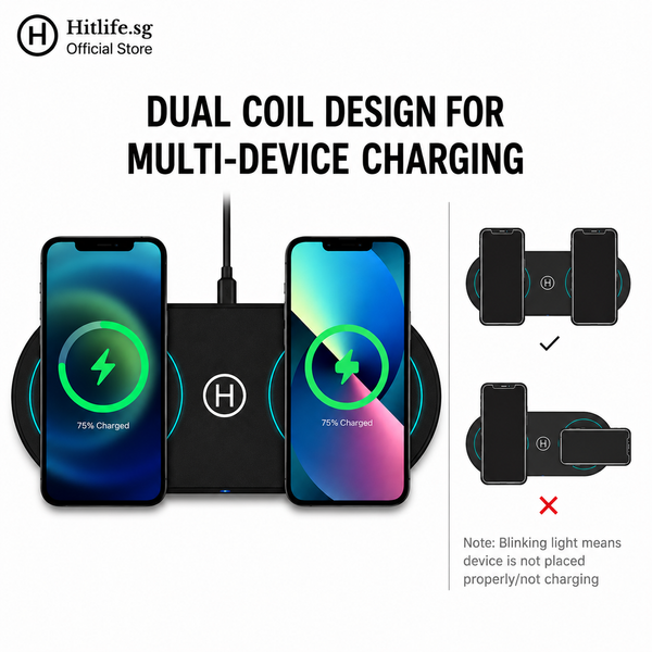 Hitlife Dual Fast Charger Wireless QI Charger | 15W + 15W