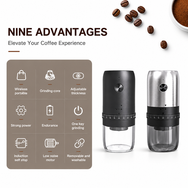 Premium USB Rechargeable Electric Portable ABS/Stainless Steel Coffee Bean Grinder – Adjustable Burr Grind Setting